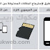 برنامج استعادة الملفات المحذوفة للاندرويد APK بدون روت من الجوال والكمبيوتر