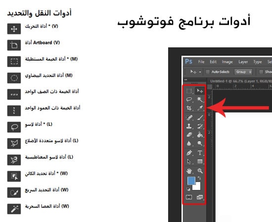 ادوات برنامج فوتوشوب 2024 للكمبيوتر