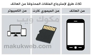 برنامج استعادة الملفات المحذوفة من الهاتف للاندرويد APK بدون روت من الجوال والكمبيوتر
